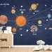 Tranh Dán Tường Các Hành Tinh Cht02