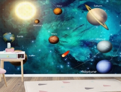 Tranh 3D Dán Tường Vũ Trụ Và Các Hành Tinh TTE8026 Tranh 3D Dán Tường Vũ Trụ Và Các Hành Tinh TTE8026