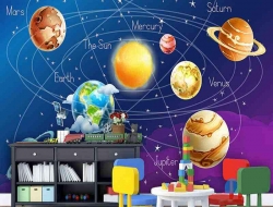 Tranh Dán Tường Phòng Trẻ Em 27